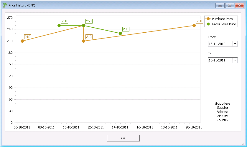 Beskrivelse: Beskrivelse: Beskrivelse: Beskrivelse: http://webdav.siqnal.com/Inline/Doc/Articles-filer/image003.png