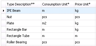 Beskrivelse: Beskrivelse: Beskrivelse: Beskrivelse: Beskrivelse: http://webdav.siqnal.com/Inline/Featured/Material%20Management-filer/image002.png